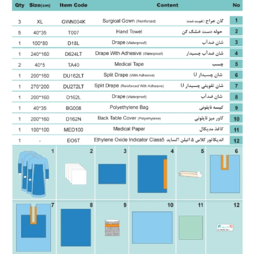پک جراحی ارتوپدی