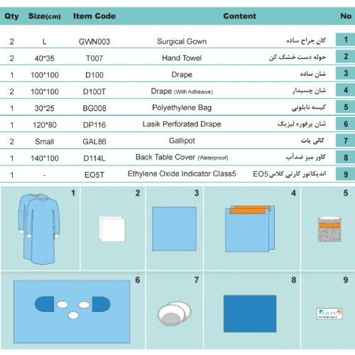 پک جراحی استرابیسم
