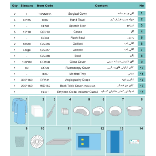 پک آنژیوگرافی فمورال