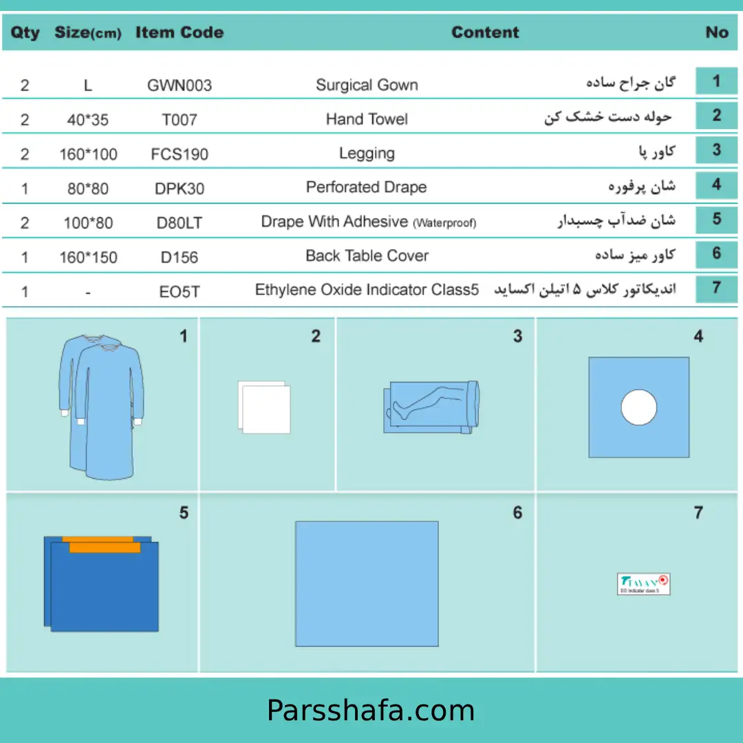 پک جراحی IVF پک جراحی IVF