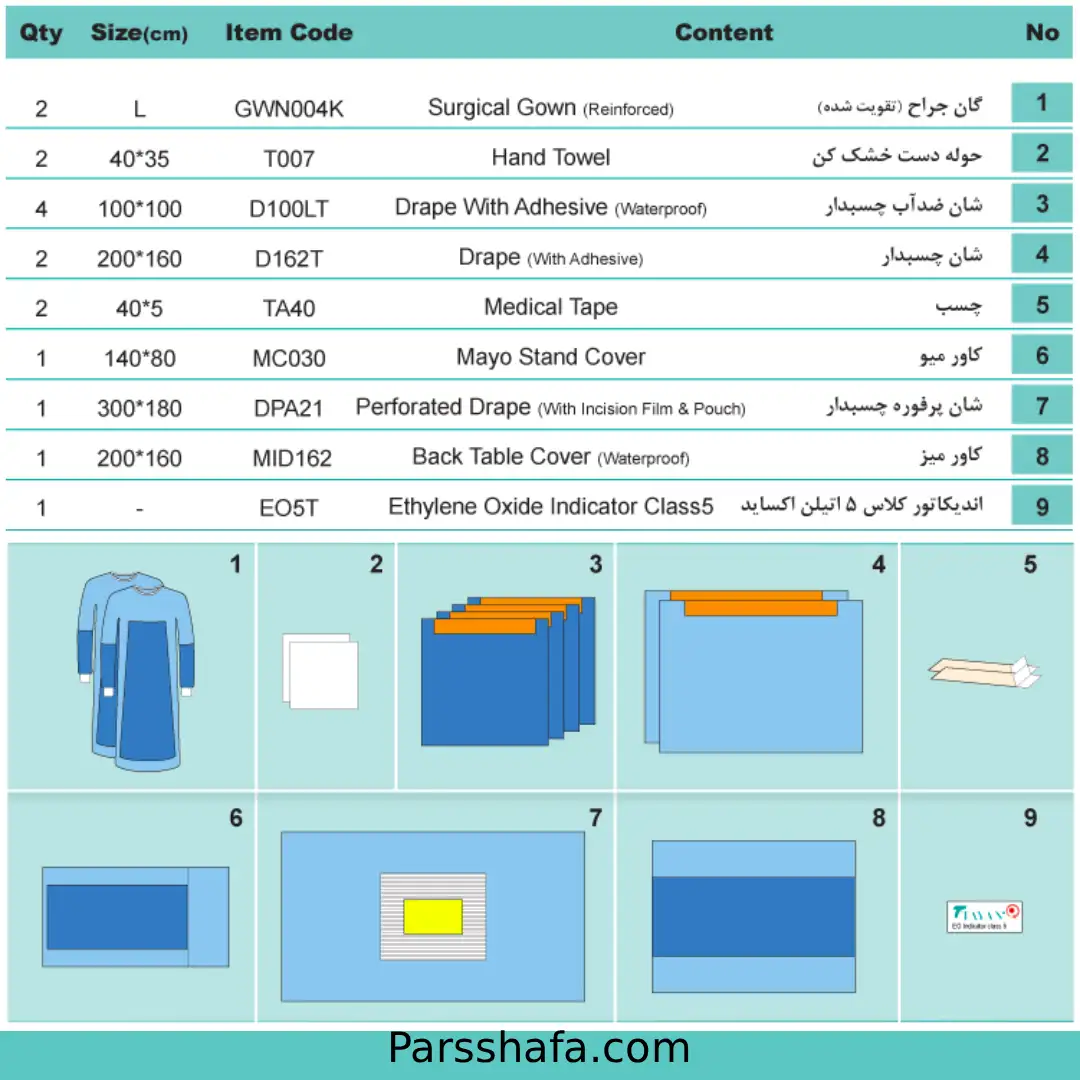 پک جراحی اسپاینال پک جراحی اسپاینال