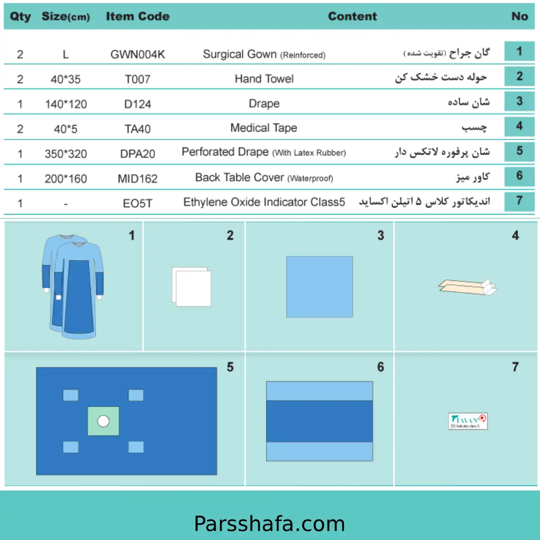 پک جراحی اندام تحتانی پک جراحی اندام تحتانی