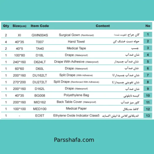 پک جراحی توتال هیپ