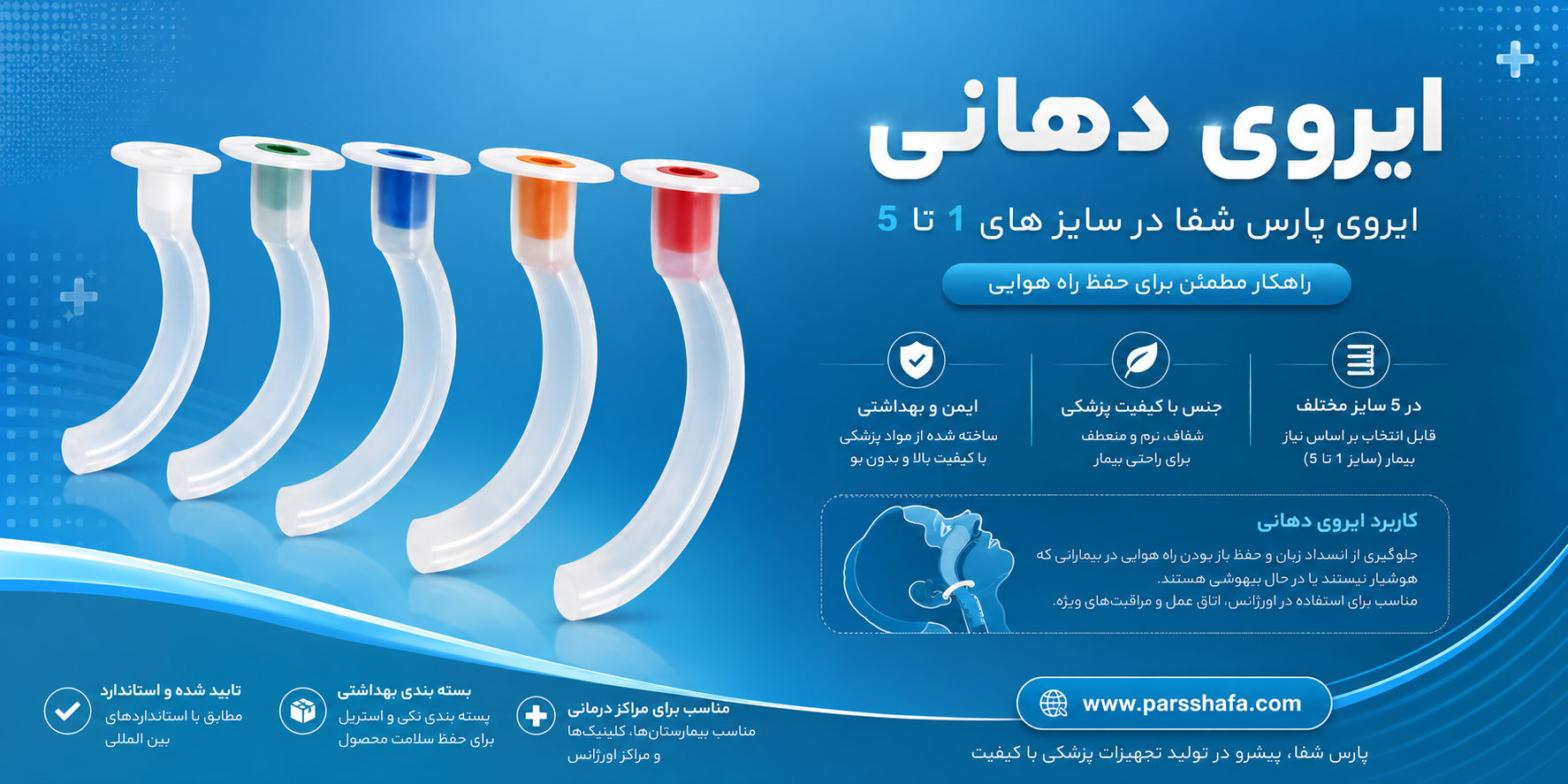 ایروی دهانی بنر